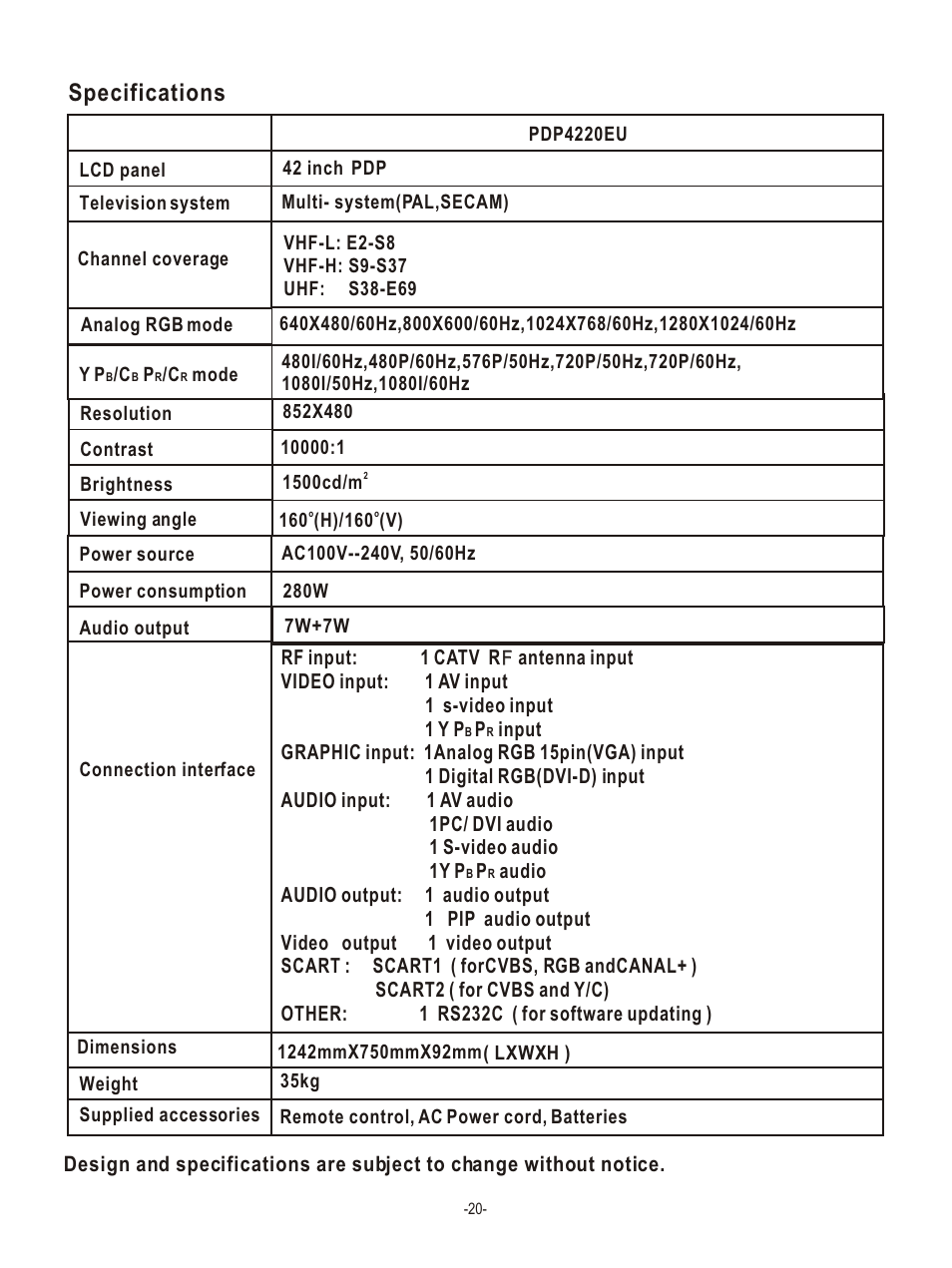 Т³гж 23, Specifications | Hisense Group PDP4220EU User Manual | Page 23 / 25