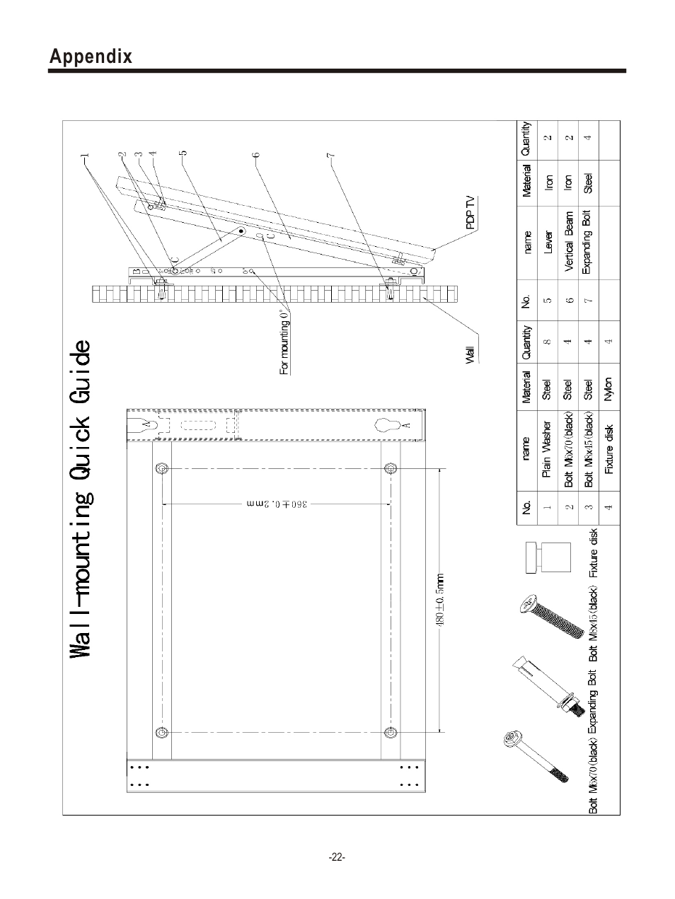Т³гж 25, Appendix | Hisense Group PDP4220EU User Manual | Page 25 / 25