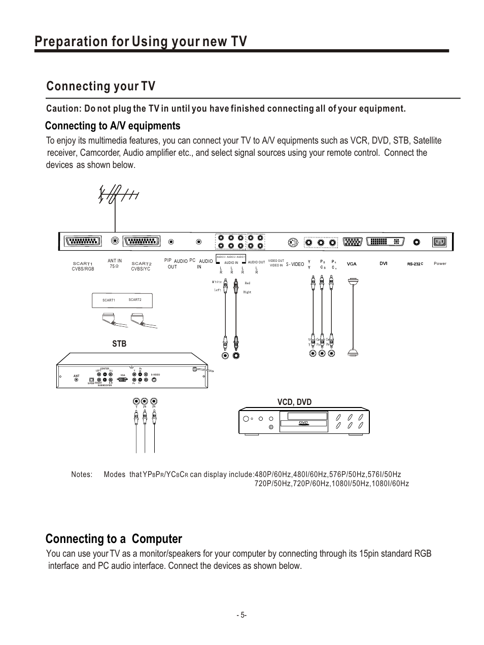 Т³гж 8, Preparation for using your new tv, Connecting your tv | Connecting to a computer, Connecting to a/v equipments, As shown below, Vcd, dvd | Hisense Group PDP4220EU User Manual | Page 8 / 25