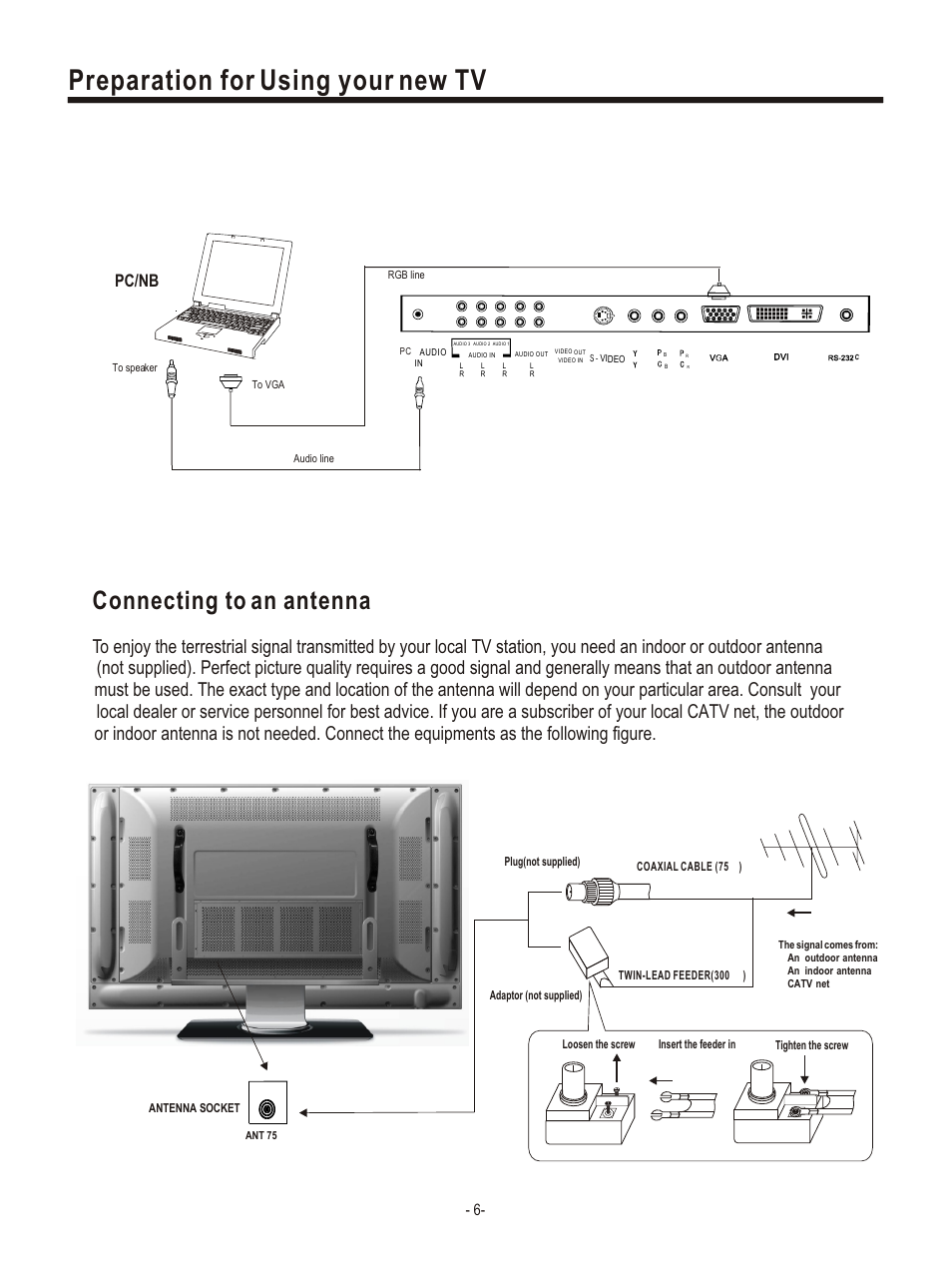 Т³гж 9, Preparation for using your new tv, Connecting to an antenna | Pc/nb | Hisense Group PDP4220EU User Manual | Page 9 / 25