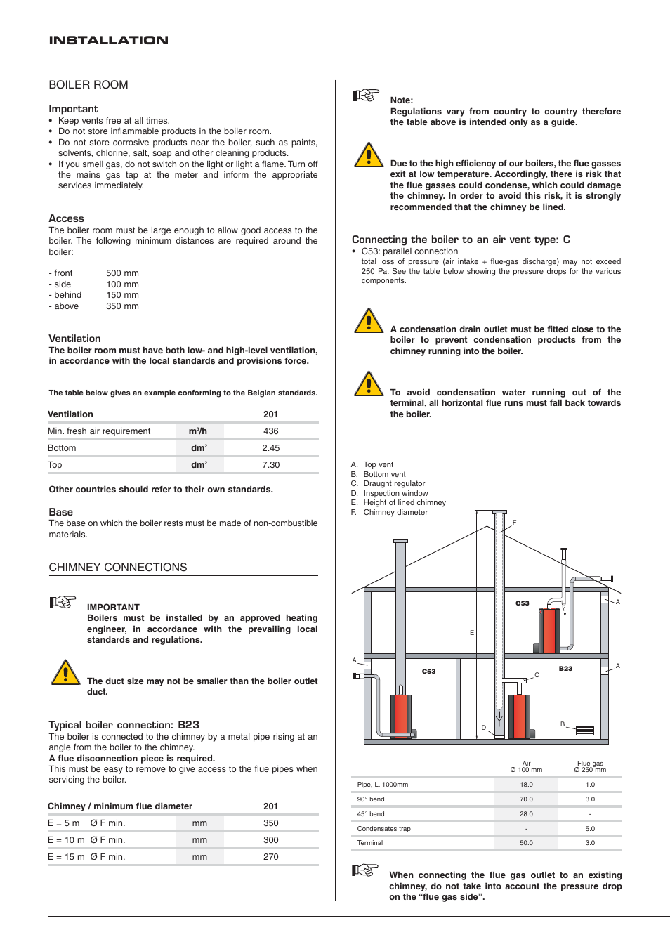 Boiler room, Chimney connections, Installation | Heatmaster 201 User Manual | Page 10 / 28