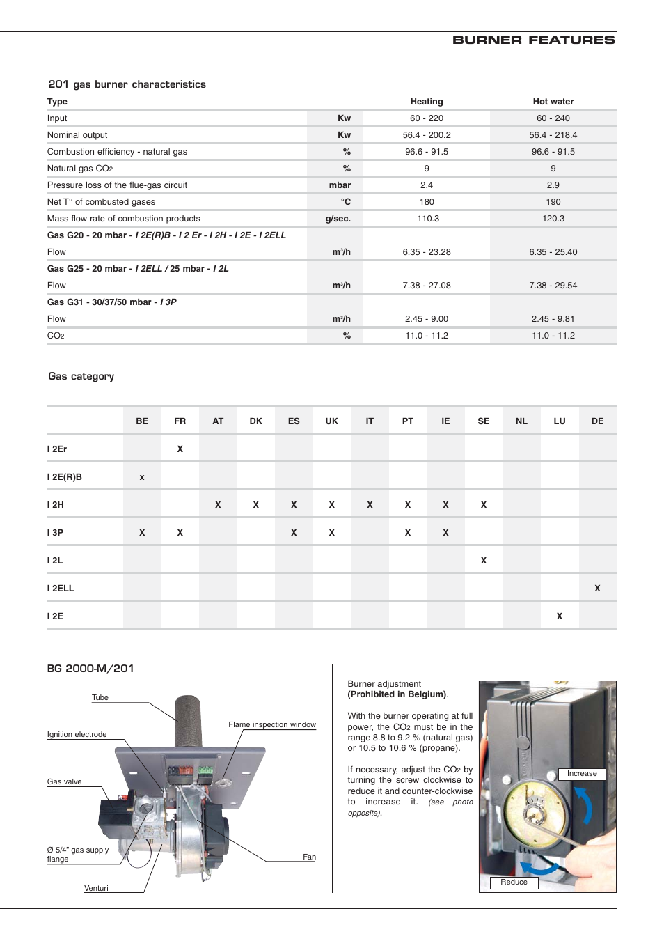 Burner features | Heatmaster 201 User Manual | Page 15 / 28