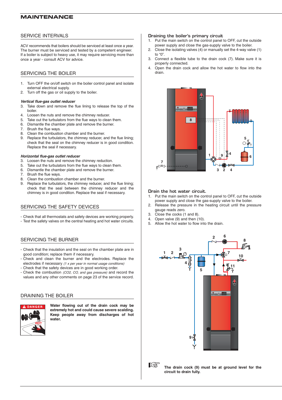 Maintenance service intervals, Servicing the boiler, Servicing the safety devices | Servicing the burner, Draining the boiler | Heatmaster 201 User Manual | Page 16 / 28