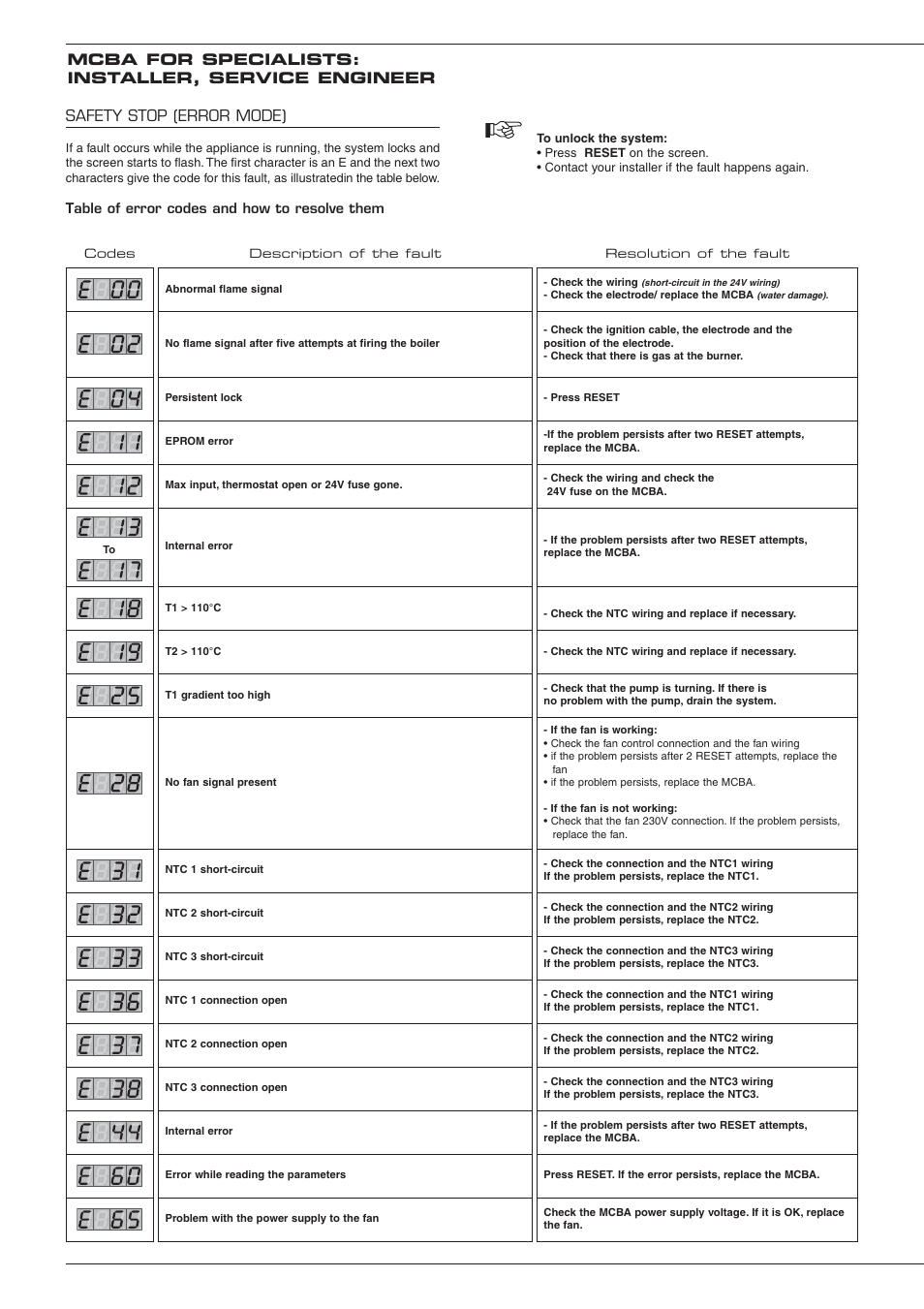 Heatmaster 201 User Manual | Page 18 / 28