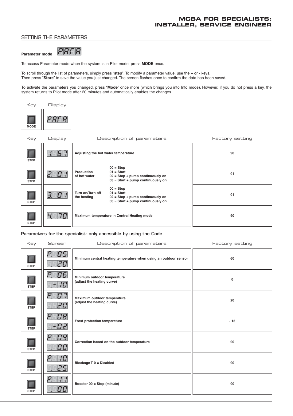 Heatmaster 201 User Manual | Page 19 / 28