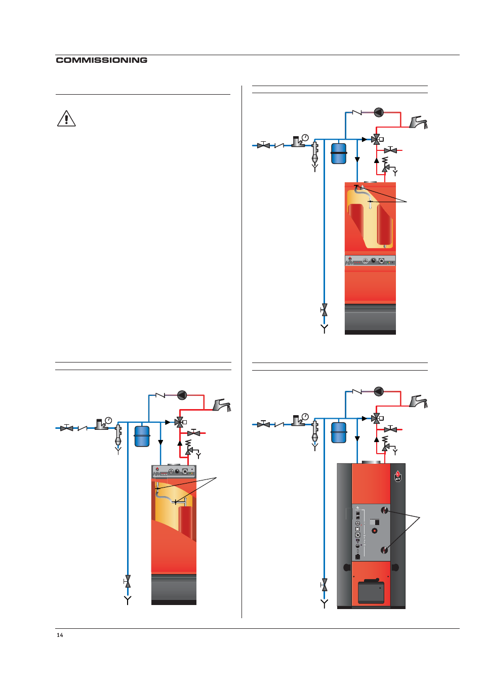 Heatmaster 100 N User Manual | Page 15 / 30