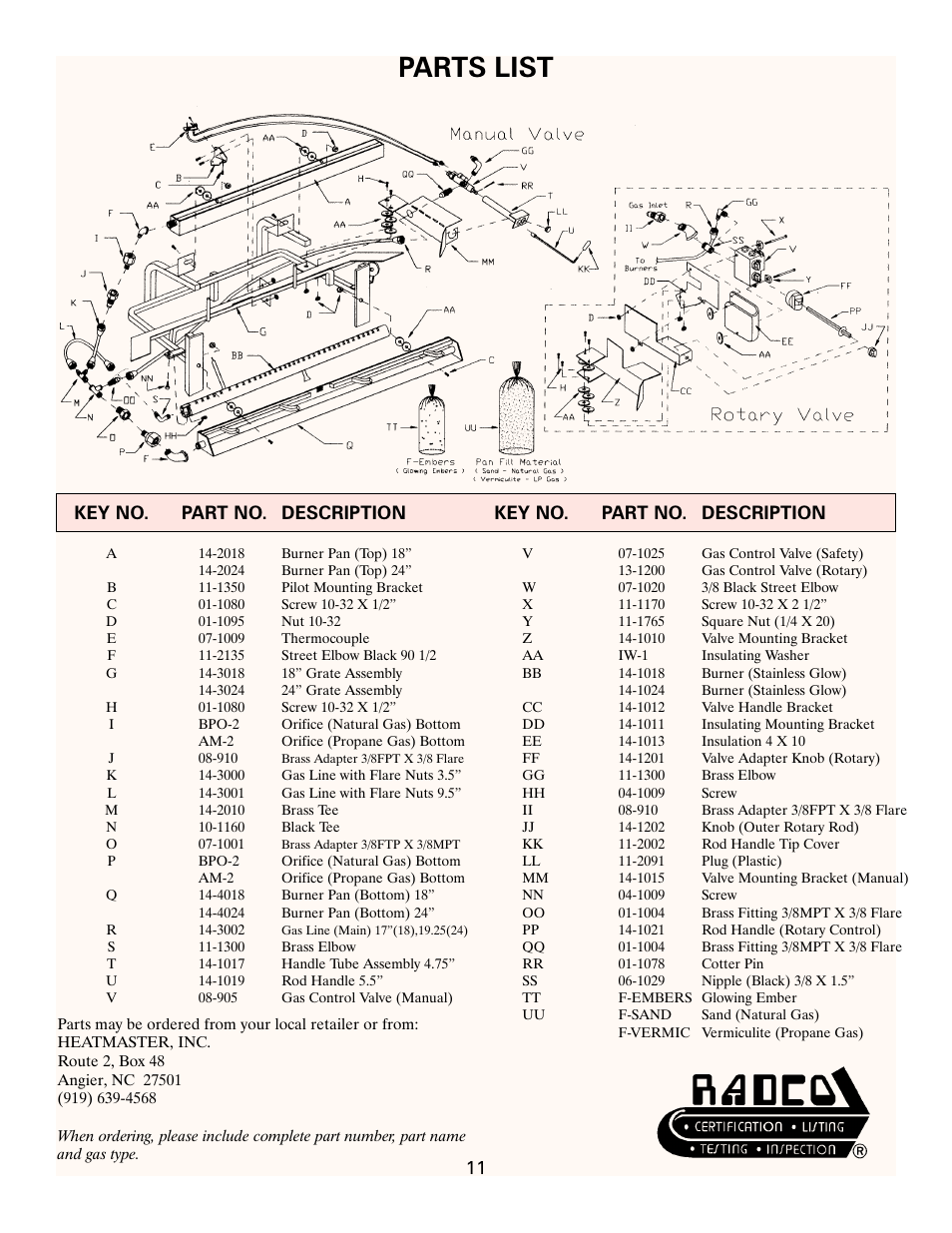 Parts list | Heatmaster Gas Burner User Manual | Page 11 / 11