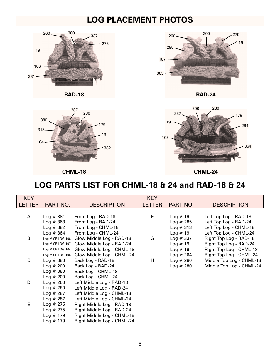 Heatmaster Gas Burner User Manual | Page 6 / 11
