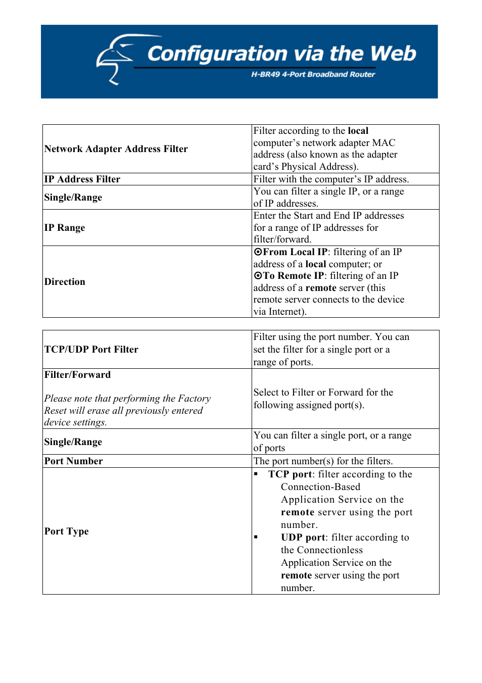 Hawking Technology H-BR49 User Manual | Page 28 / 67