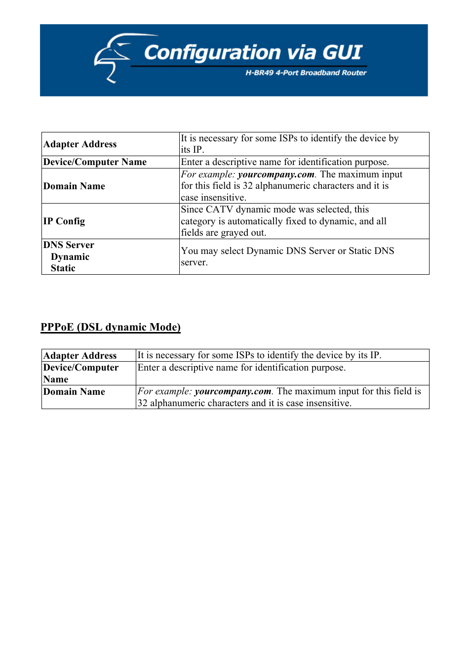 Device/computer name, Domain name, Ip config | Static, Pppoe (dsl dynamic mode) | Hawking Technology H-BR49 User Manual | Page 47 / 67