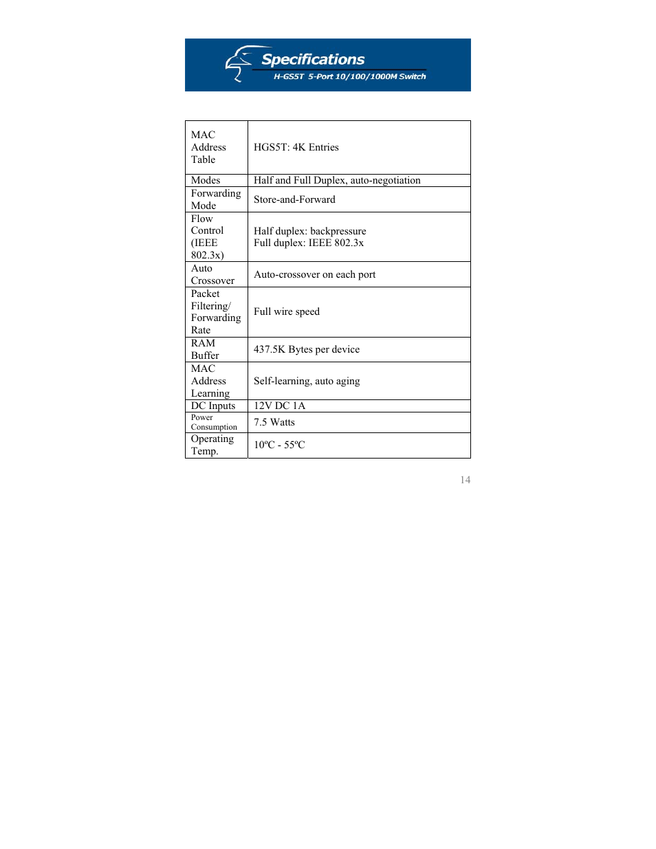 Hawking Technology 10 User Manual | Page 14 / 15