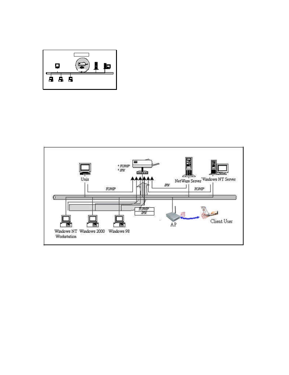 1 print server network functions | Hawking Technology HWPS1UG User Manual | Page 10 / 163