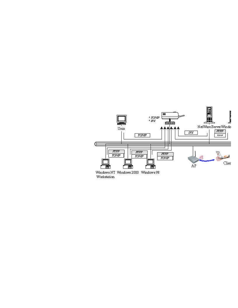 4 network printing environment | Hawking Technology HWPS1UG User Manual | Page 14 / 163