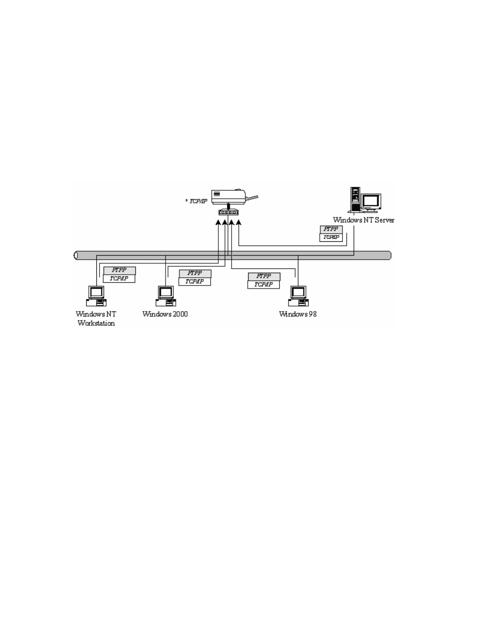 1 system architecture | Hawking Technology HWPS1UG User Manual | Page 20 / 163