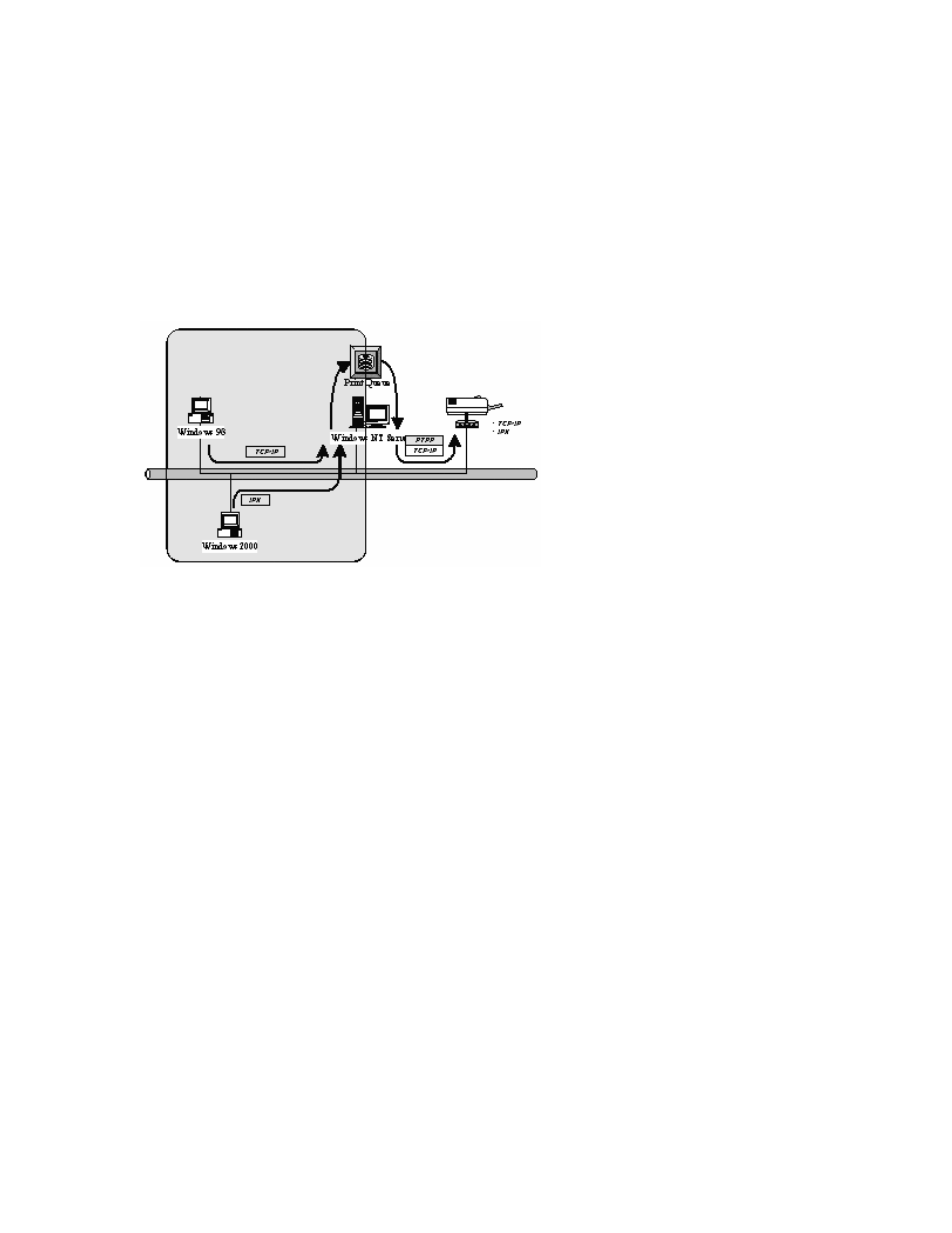 Hawking Technology HWPS1UG User Manual | Page 56 / 163