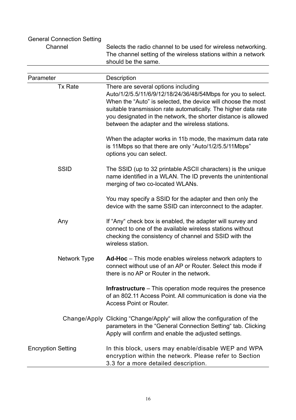 Hawking Technology HWU54D User Manual | Page 16 / 30