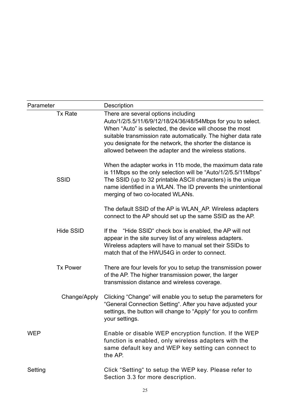 Hawking Technology HWU54D User Manual | Page 25 / 30