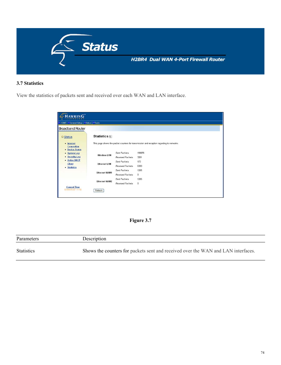 7 statistics, Figure 3.7 | Hawking Technology H2BR4 User Manual | Page 74 / 82