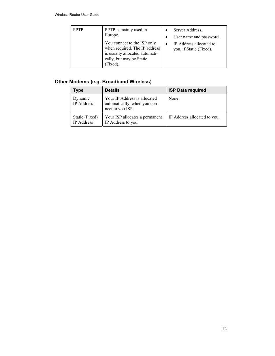 Hawking Technology HWR54G User Manual | Page 16 / 90