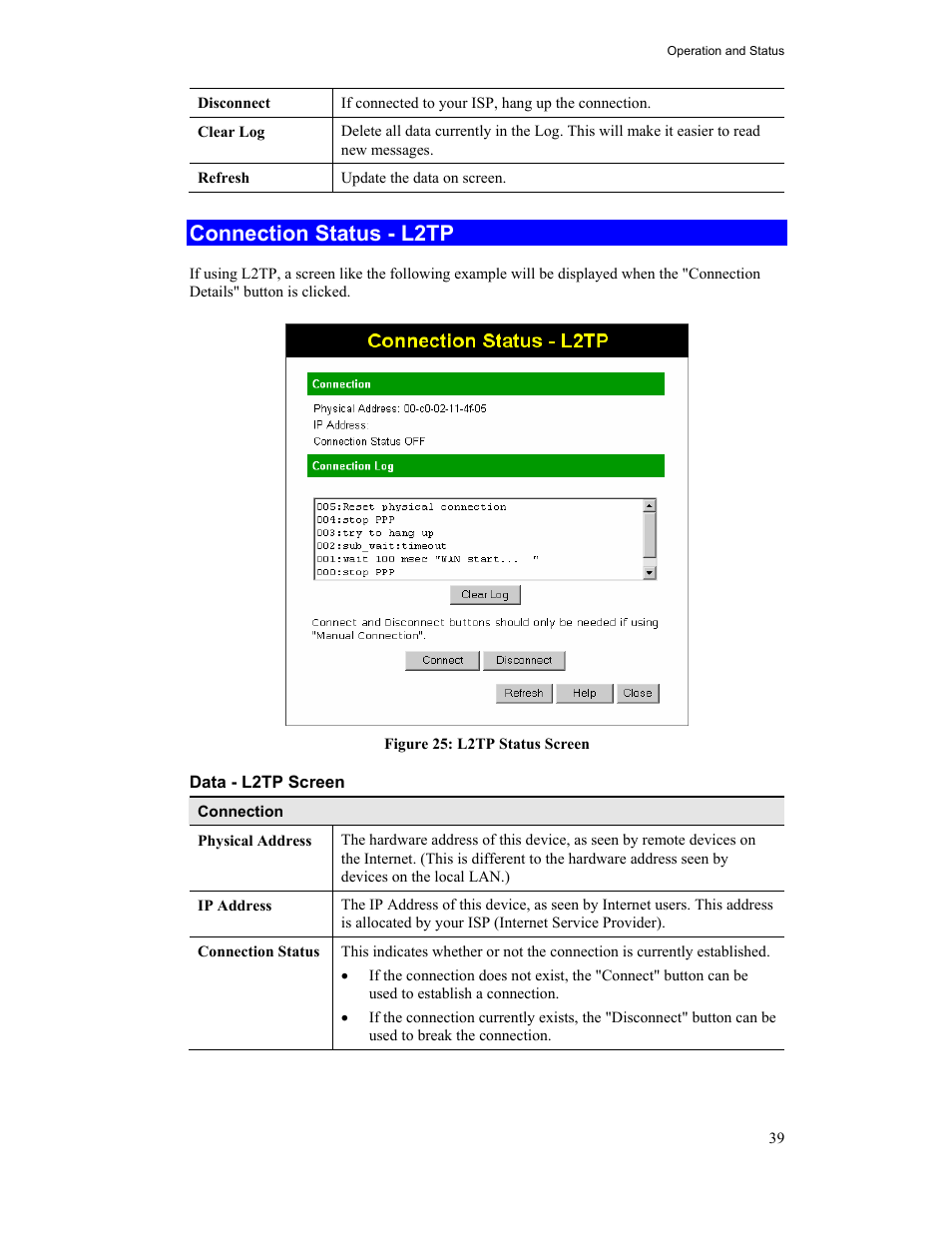 Connection status - l2tp | Hawking Technology HWR54G User Manual | Page 43 / 90