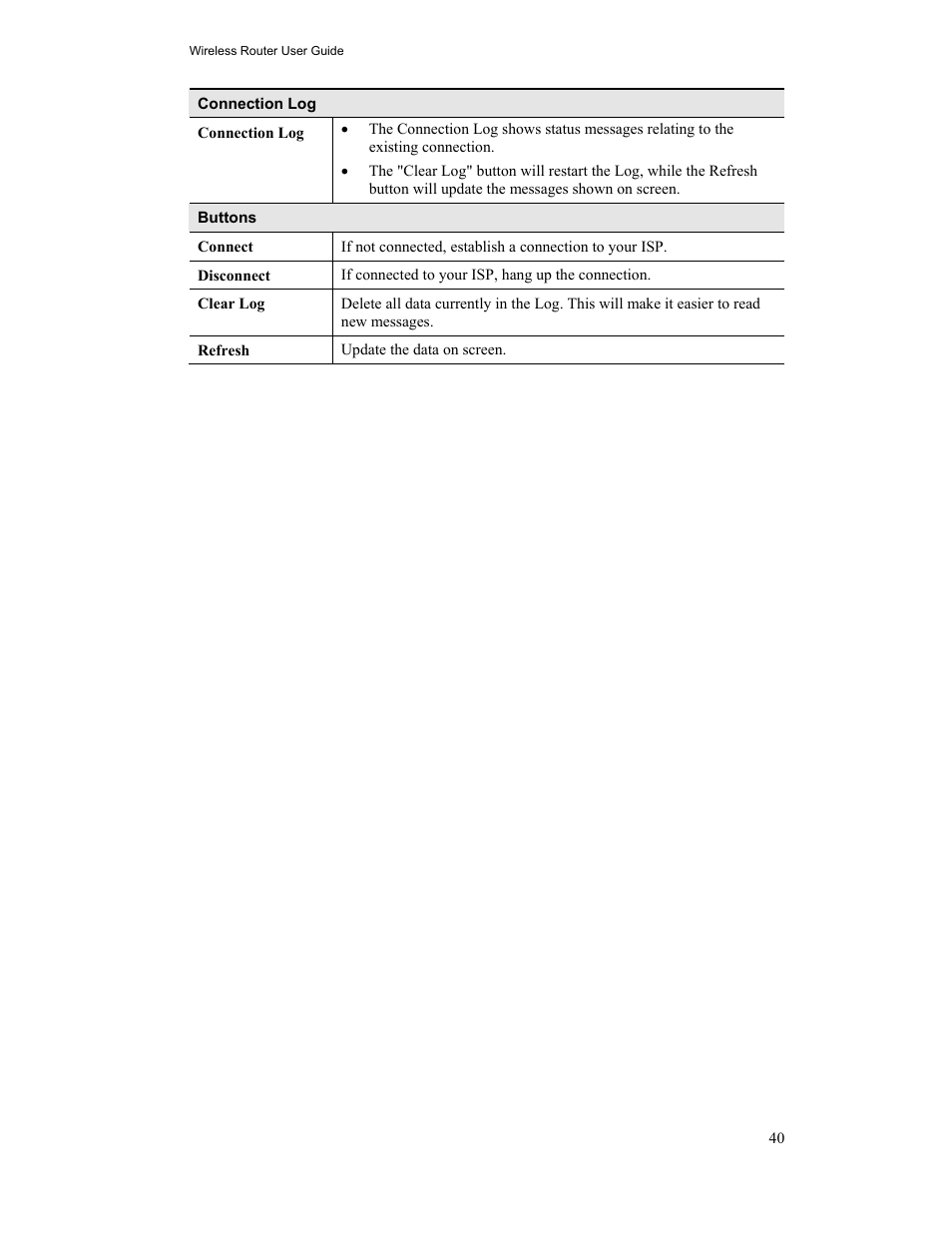 Hawking Technology HWR54G User Manual | Page 44 / 90