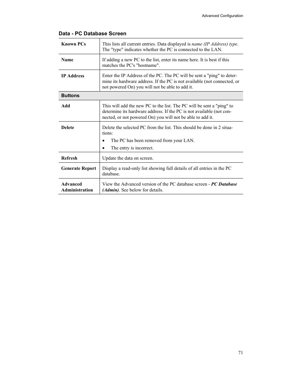 Hawking Technology HWR54G User Manual | Page 75 / 90