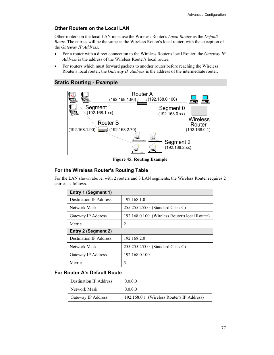 Router b, Router a segment 0 segment 2 segment 1 wireless, Router | Hawking Technology HWR54G User Manual | Page 81 / 90