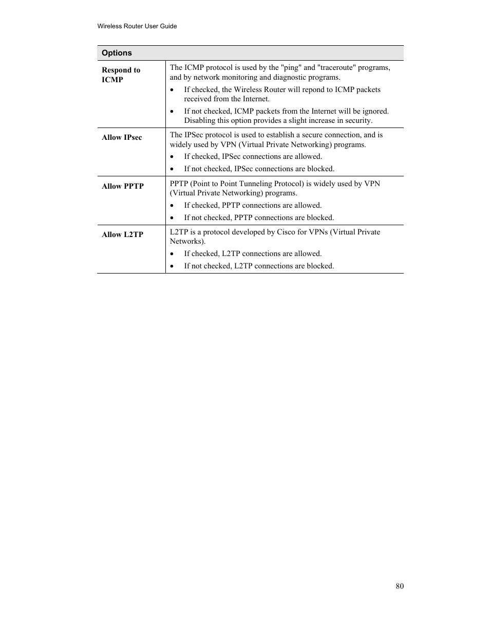 Hawking Technology HWR54G User Manual | Page 84 / 90