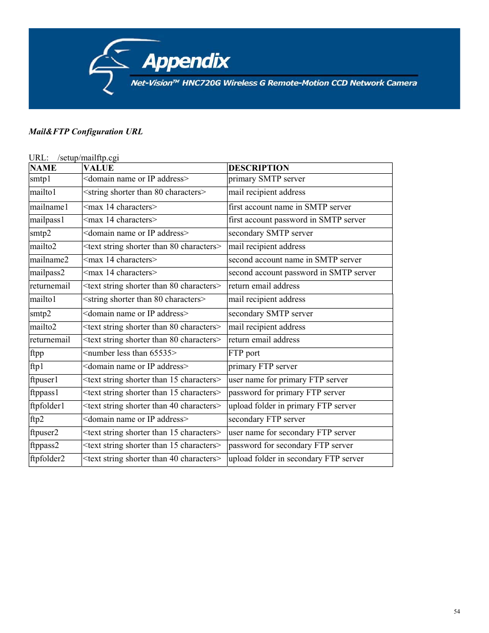 Hawking Technology HNC720G User Manual | Page 54 / 65