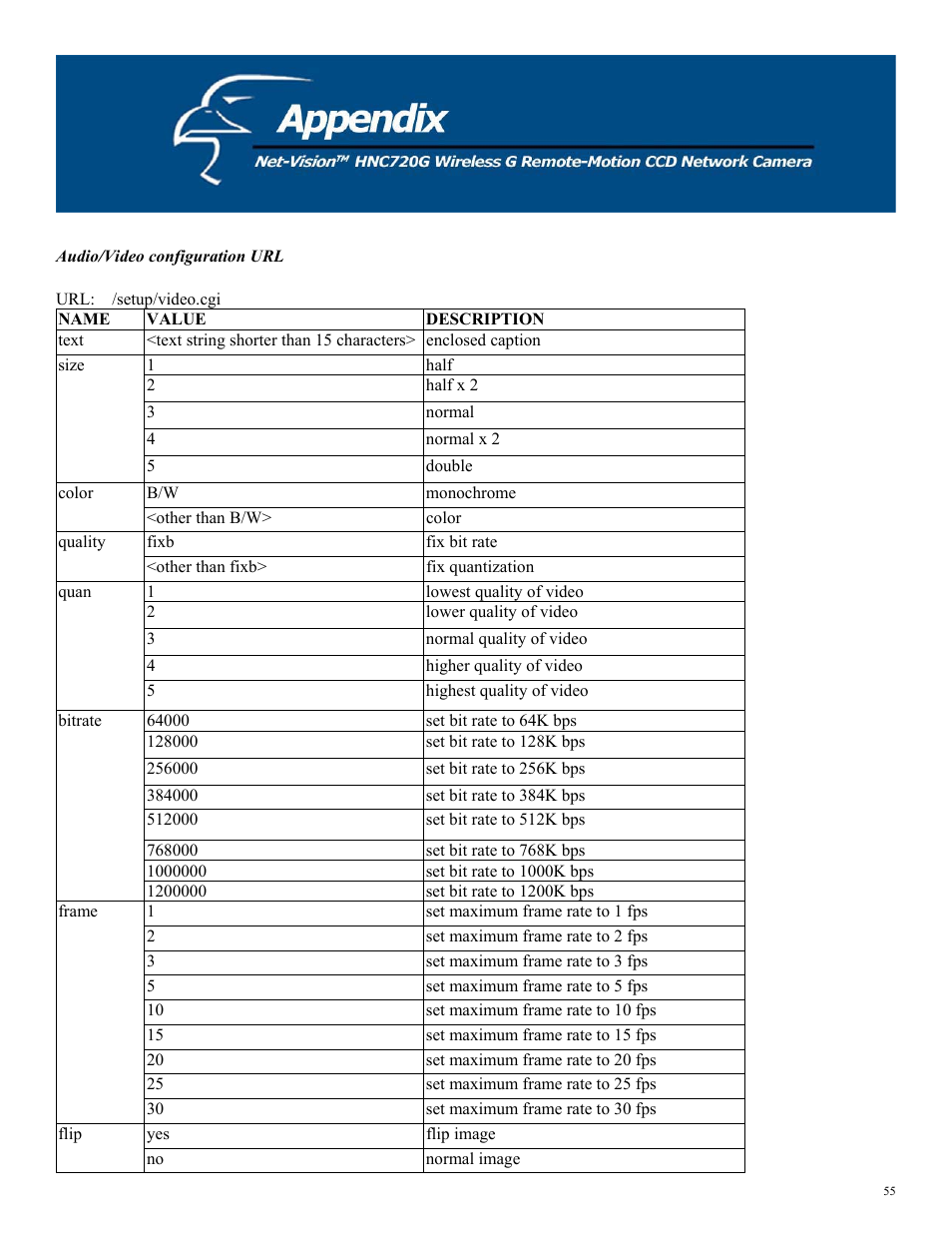 Hawking Technology HNC720G User Manual | Page 55 / 65