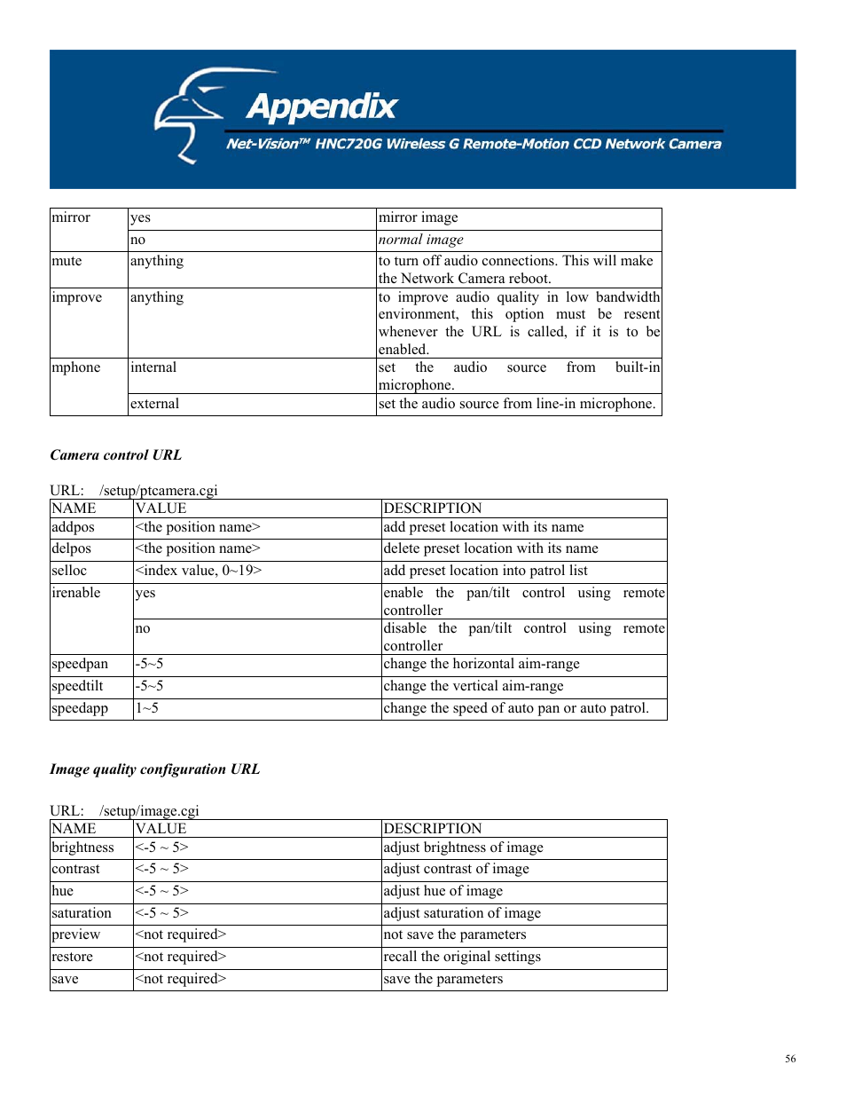 Hawking Technology HNC720G User Manual | Page 56 / 65