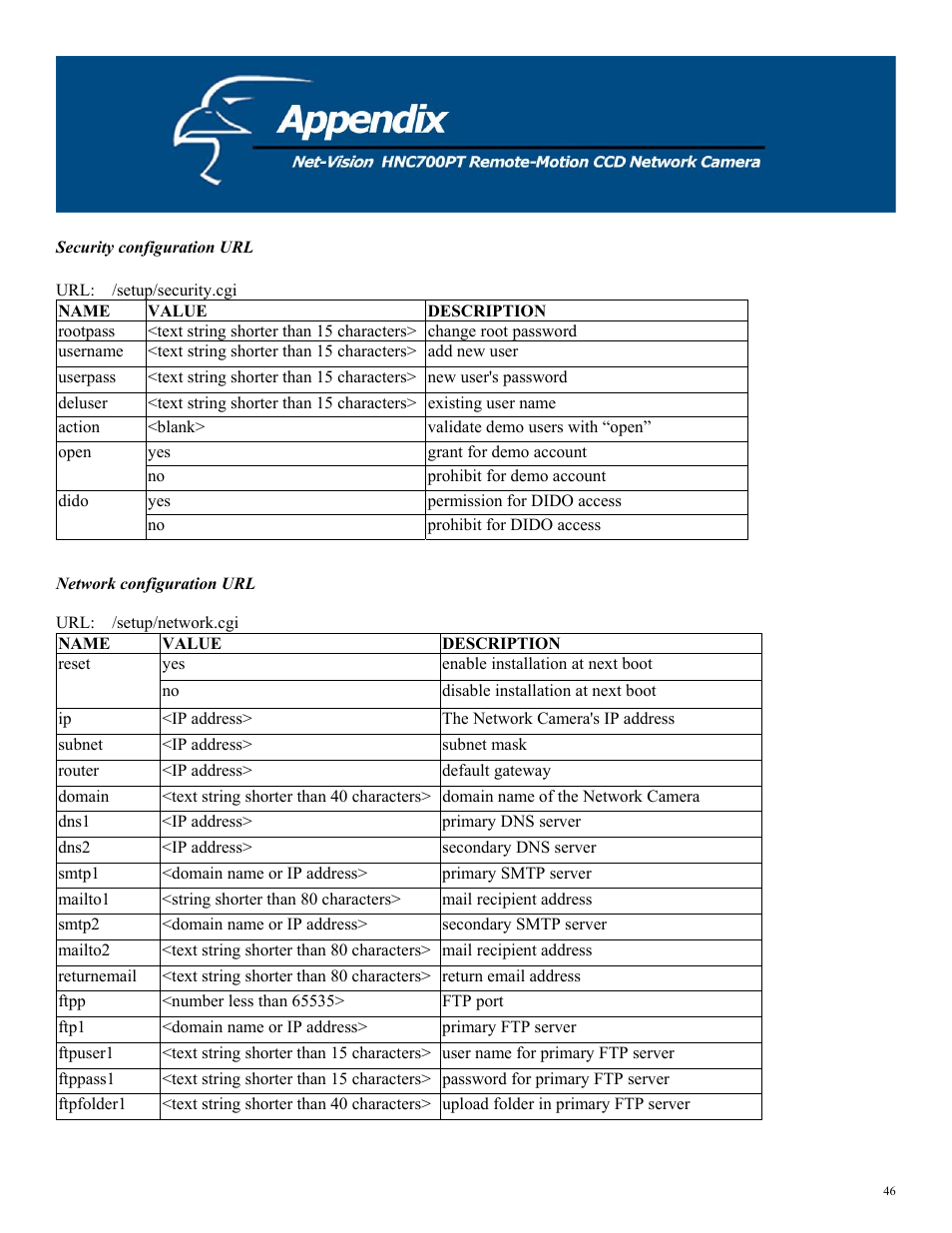 Security configuration url, Network configuration url | Hawking Technology HNC700PT User Manual | Page 46 / 58