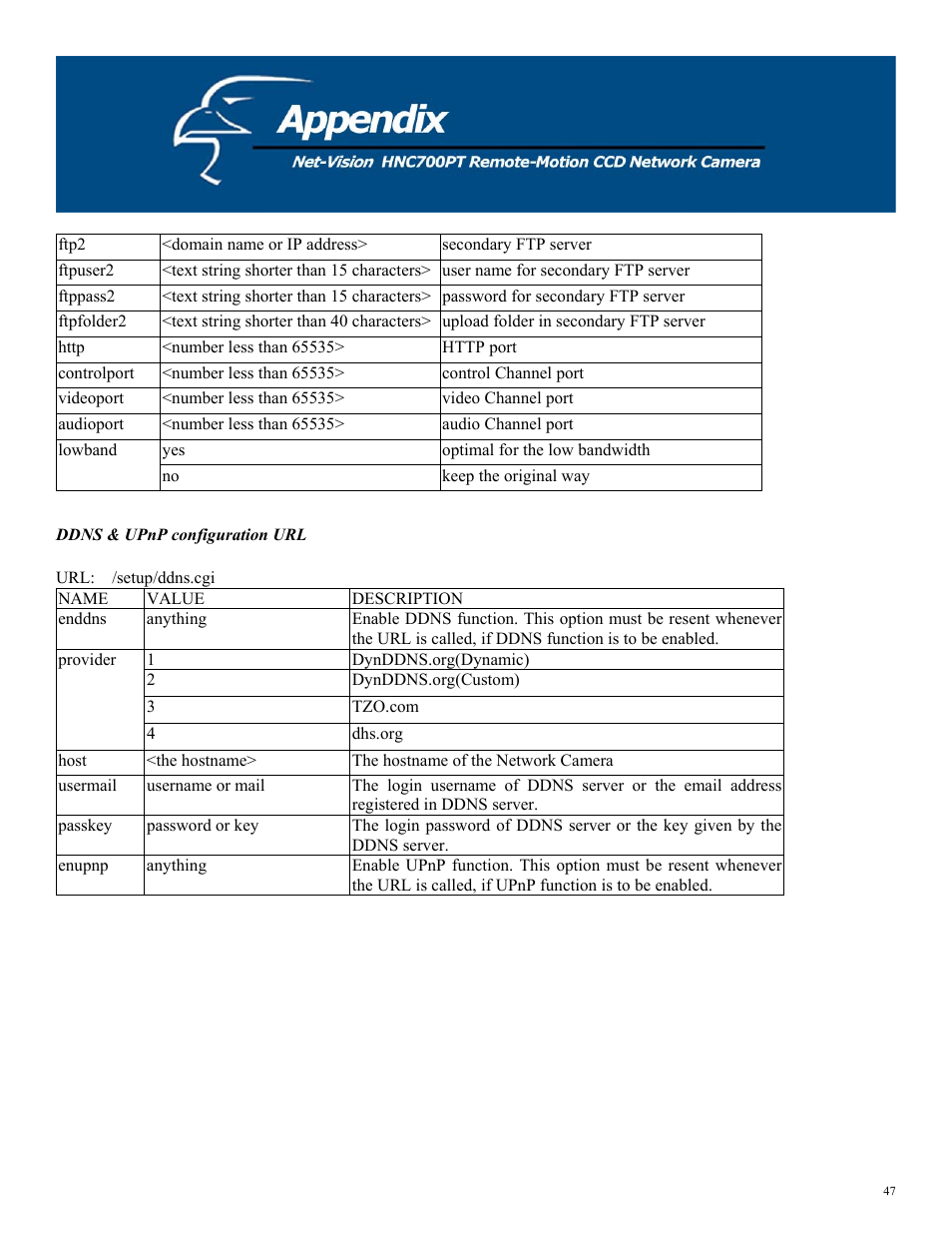 Ddns & upnp configuration url | Hawking Technology HNC700PT User Manual | Page 47 / 58