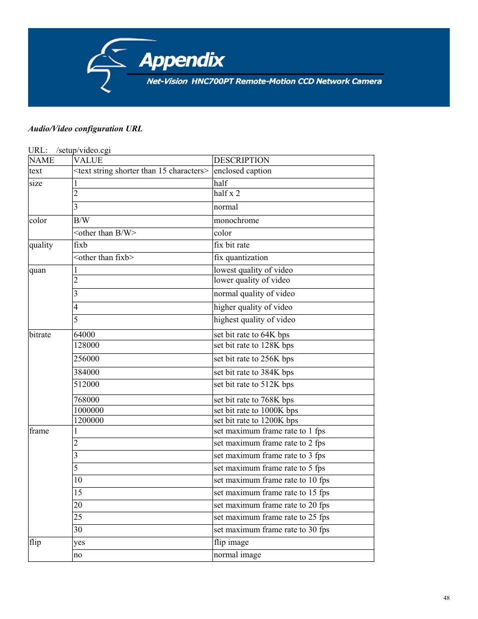 Audio/video configuration url | Hawking Technology HNC700PT User Manual | Page 48 / 58