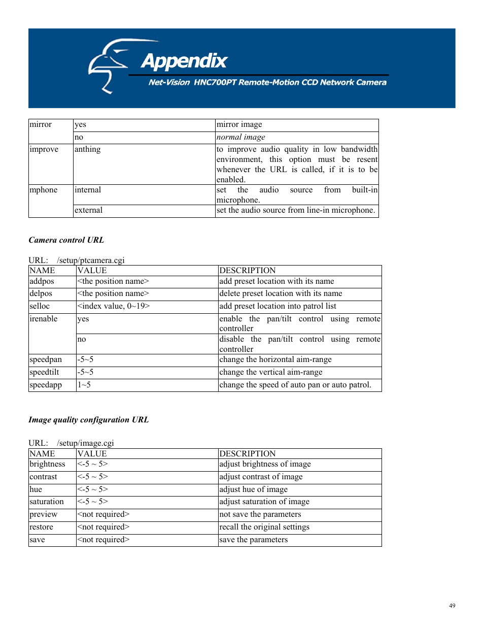 Camera control url, Image quality configuration url | Hawking Technology HNC700PT User Manual | Page 49 / 58