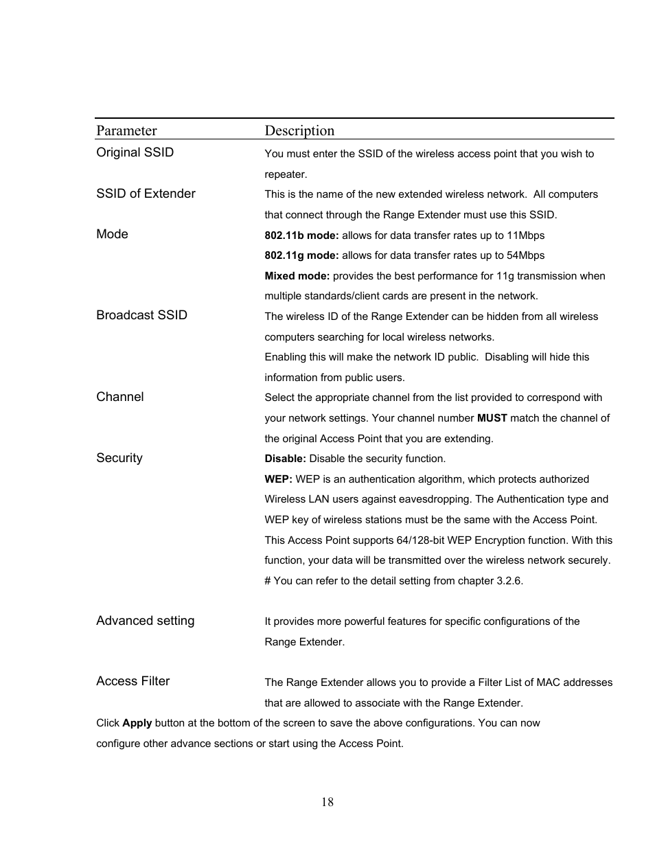 Parameter description | Hawking Technology HWUR54G User Manual | Page 18 / 29