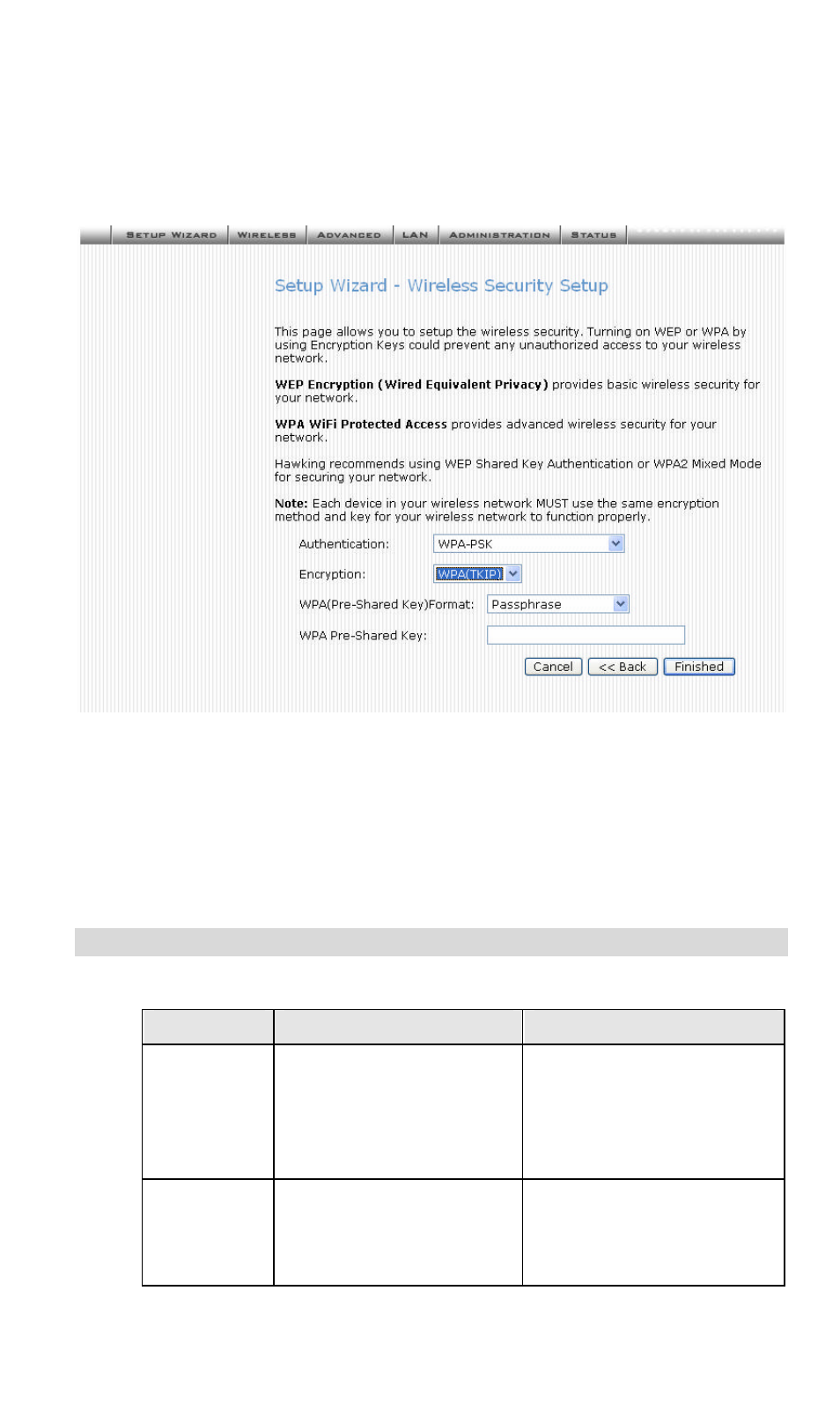 Common connection types | Hawking Technology Wireless-G Router User Manual | Page 17 / 56