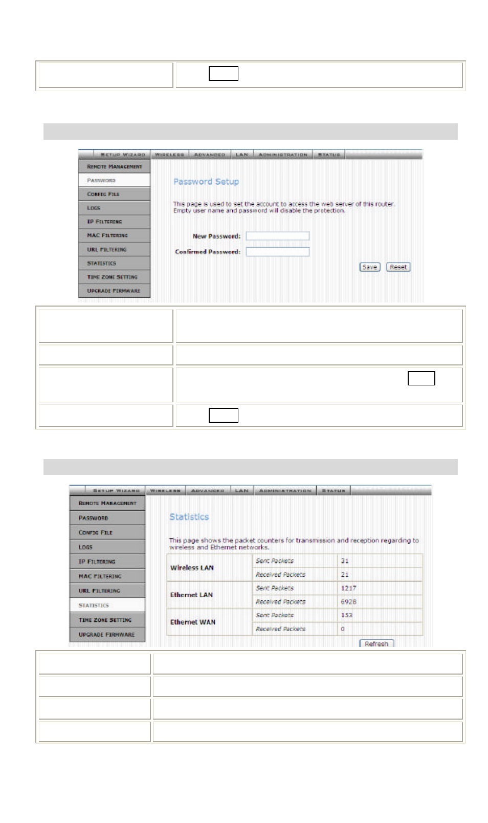 Password setup, Status | Hawking Technology Wireless-G Router User Manual | Page 20 / 56