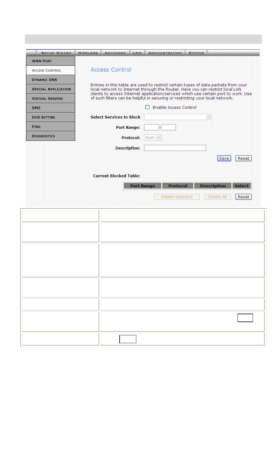 Access control | Hawking Technology Wireless-G Router User Manual | Page 25 / 56