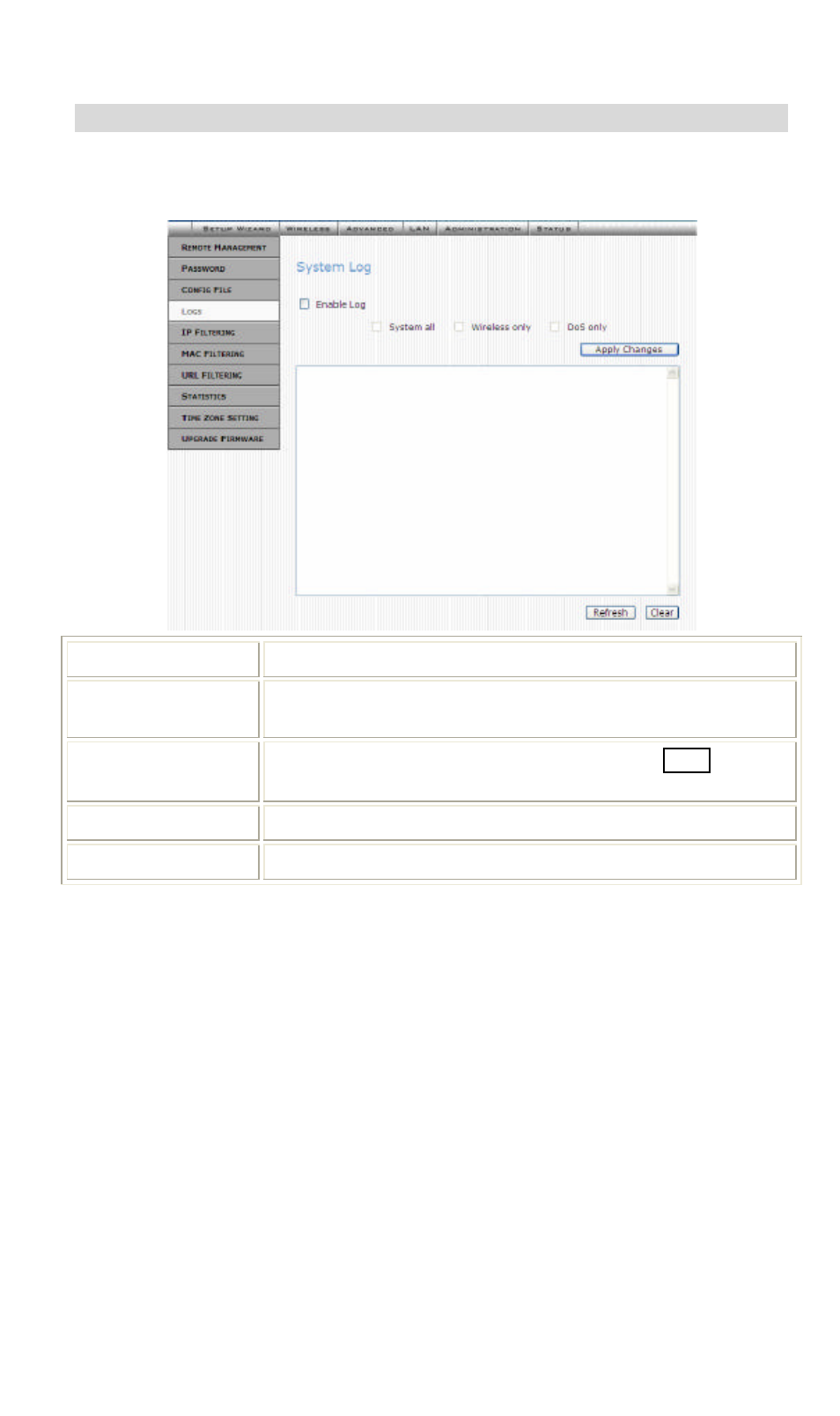 System log | Hawking Technology Wireless-G Router User Manual | Page 31 / 56