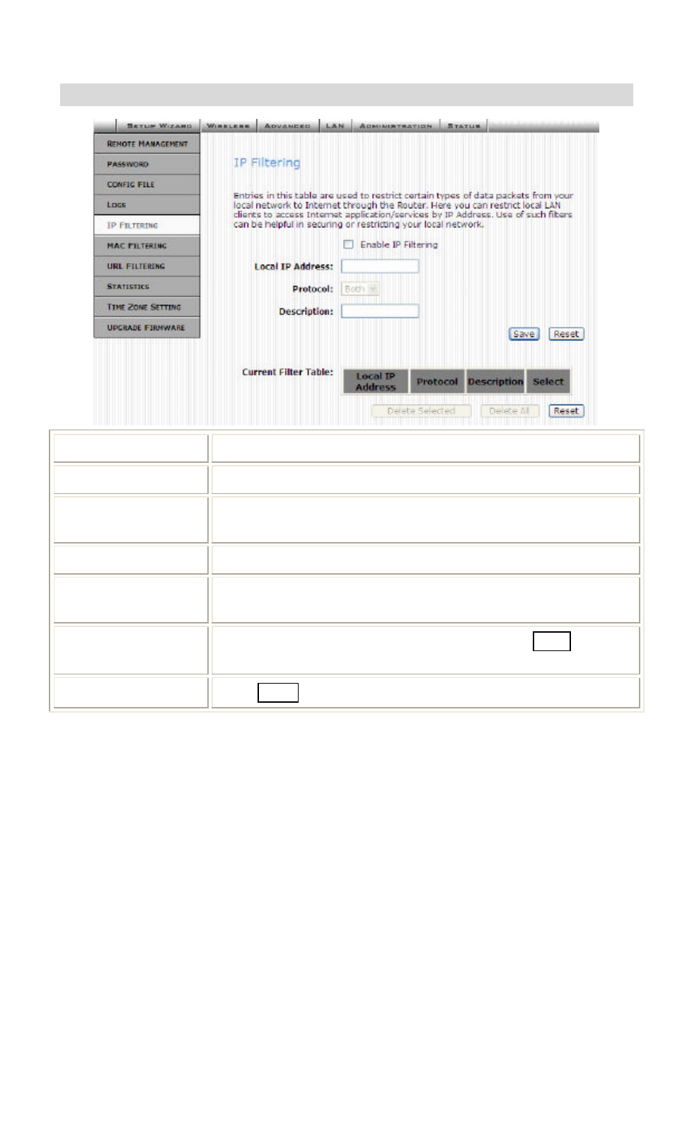 Ip filtering | Hawking Technology Wireless-G Router User Manual | Page 32 / 56
