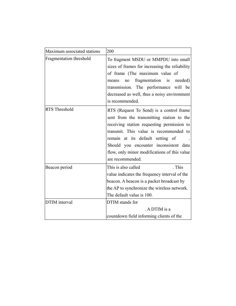 Hawking Technology HWBA54G User Manual | Page 18 / 36