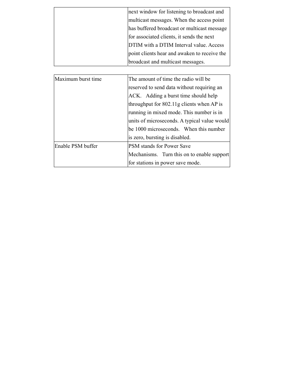 Hawking Technology HWBA54G User Manual | Page 19 / 36