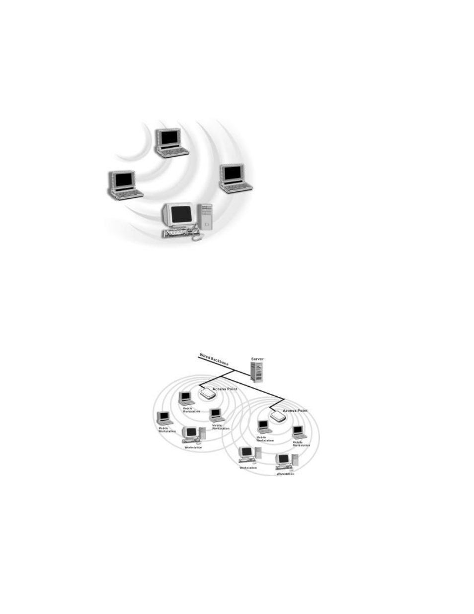 Hawking Technology H-WU300 User Manual | Page 7 / 18