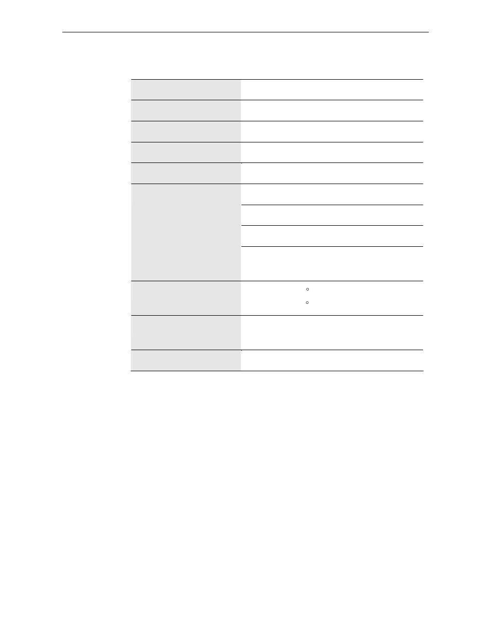 Specifications | Hawking Technology Net-Talk HNT1A User Manual | Page 30 / 31