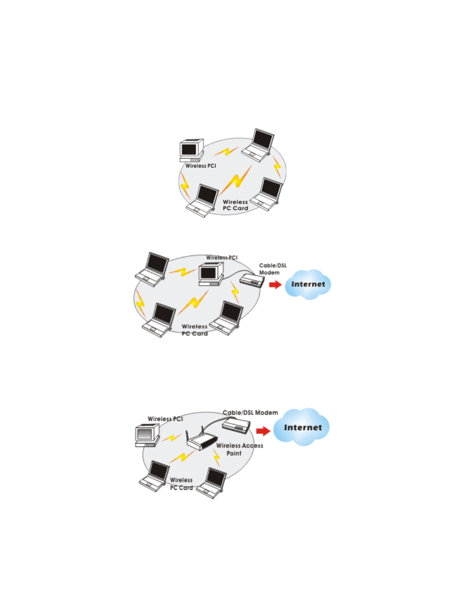 Hawking Technology HWUG1 User Manual | Page 6 / 38