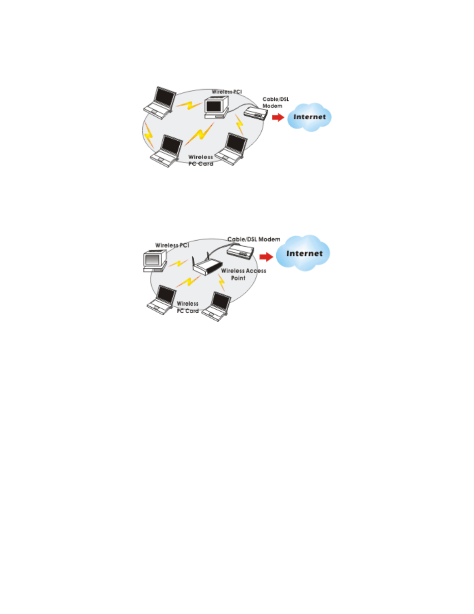 Hawking Technology HWU54DM User Manual | Page 6 / 35