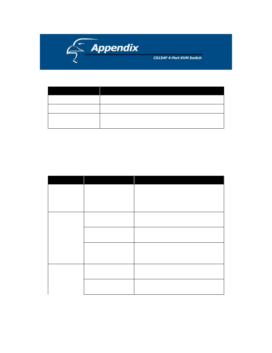 Hawking Technology CS154F User Manual | Page 13 / 15