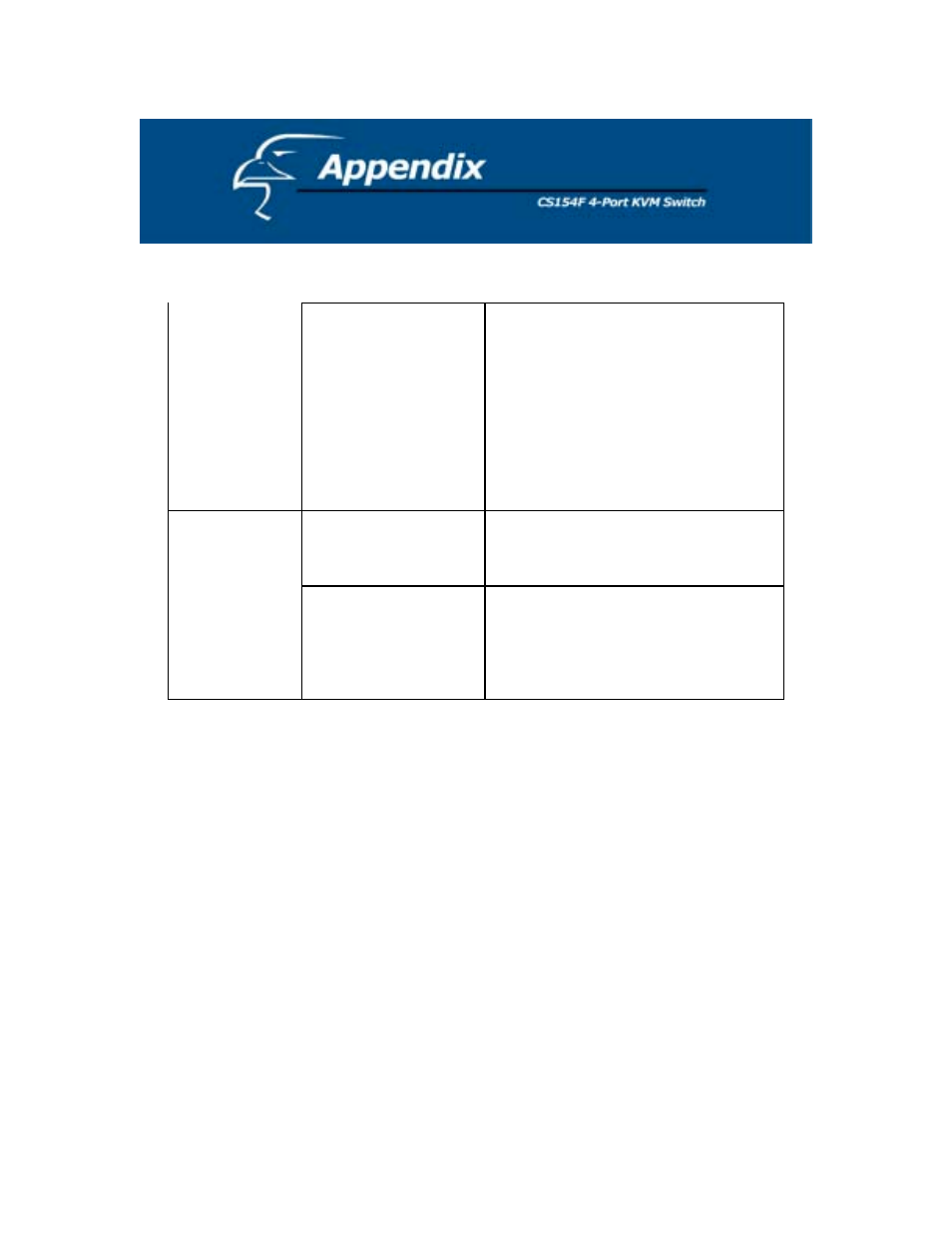 Hawking Technology CS154F User Manual | Page 14 / 15