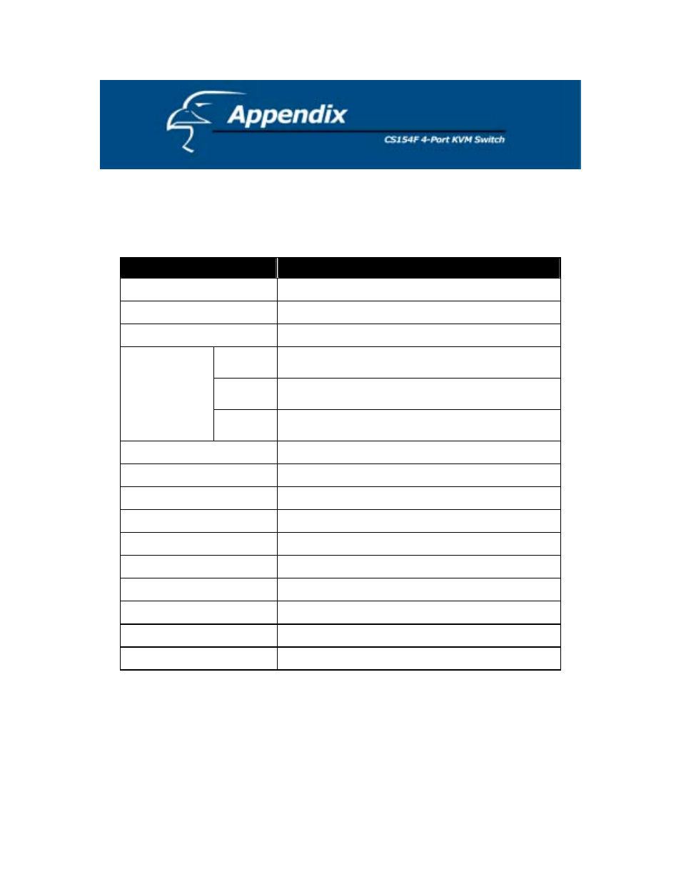 Hawking Technology CS154F User Manual | Page 15 / 15
